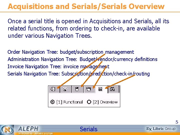 Acquisitions and Serials/Serials Overview Once a serial title is opened in Acquisitions and Serials,