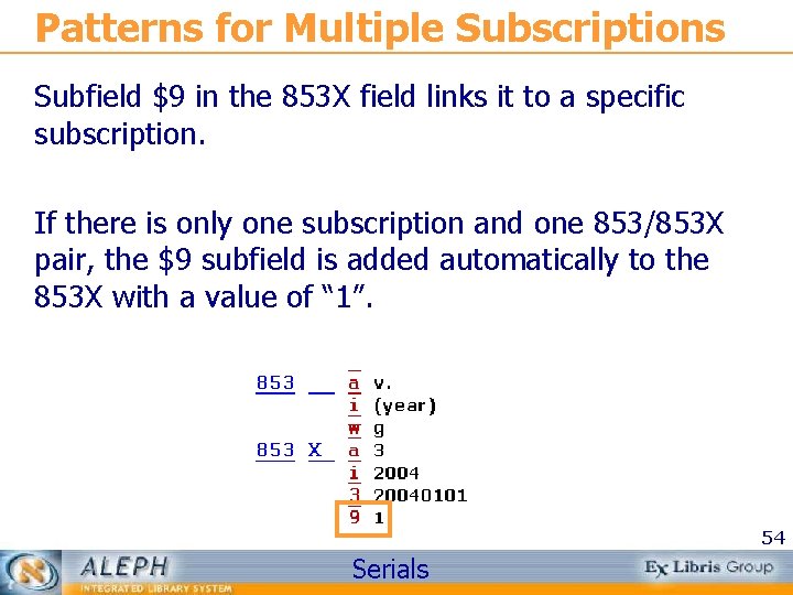 Patterns for Multiple Subscriptions Subfield $9 in the 853 X field links it to