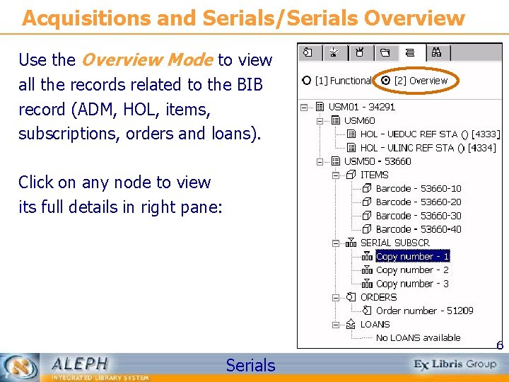 Acquisitions and Serials/Serials Overview Use the Overview Mode to view all the records related