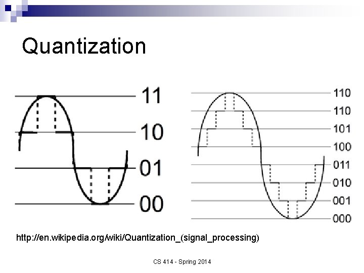 Quantization http: //en. wikipedia. org/wiki/Quantization_(signal_processing) CS 414 - Spring 2014 