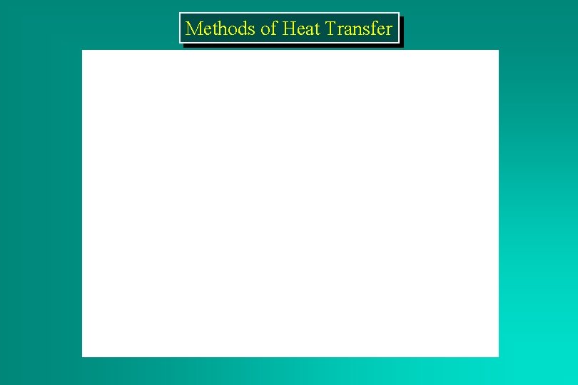 Methods of Heat Transfer 