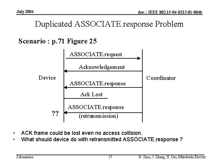 July 2004 doc. : IEEE 802. 15 -04 -0313 -01 -004 b Duplicated ASSOCIATE.
