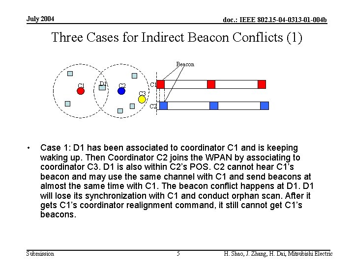 July 2004 doc. : IEEE 802. 15 -04 -0313 -01 -004 b Three Cases