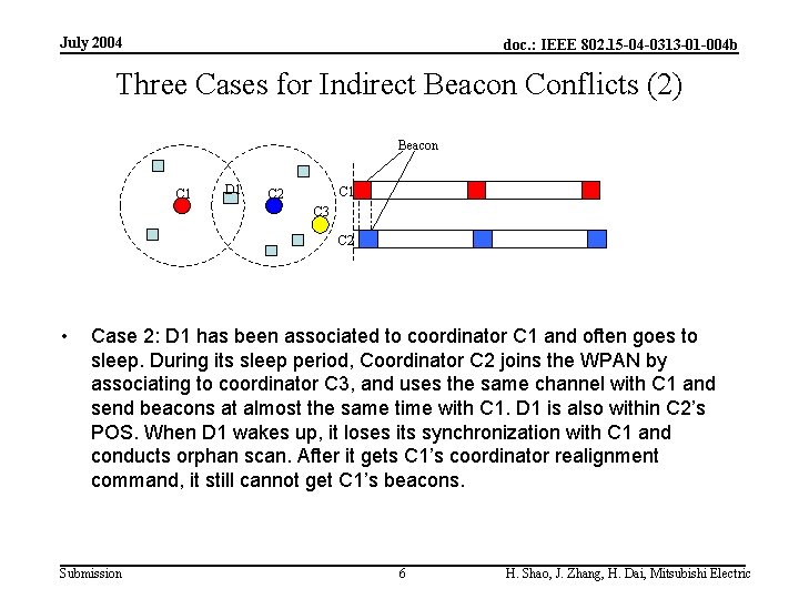 July 2004 doc. : IEEE 802. 15 -04 -0313 -01 -004 b Three Cases