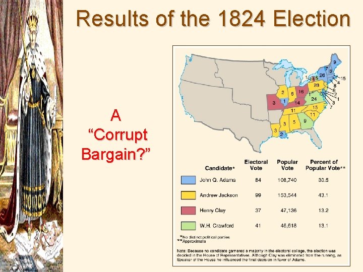 Results of the 1824 Election A “Corrupt Bargain? ” 