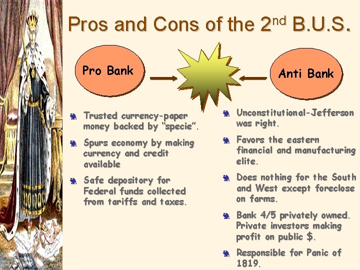 Pros and Cons of the 2 nd B. U. S. Pro Bank 3 3