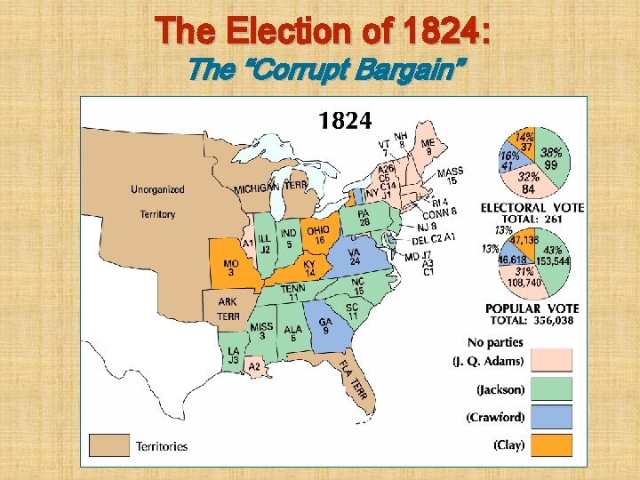 The Election of 1824: The “Corrupt Bargain” 