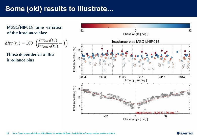 Some (old) results to illustrate… MSG 1/NIR 016 time variation of the irradiance bias: