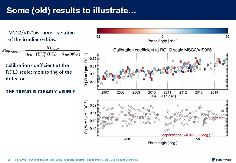 Some (old) results to illustrate… MSG 2/VIS 006 time variation of the irradiance bias: