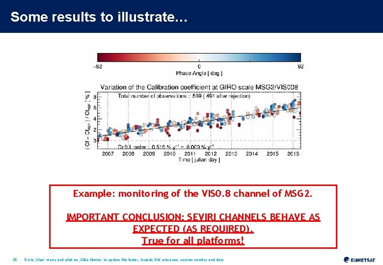 Some results to illustrate… Example: monitoring of the VIS 0. 8 channel of MSG