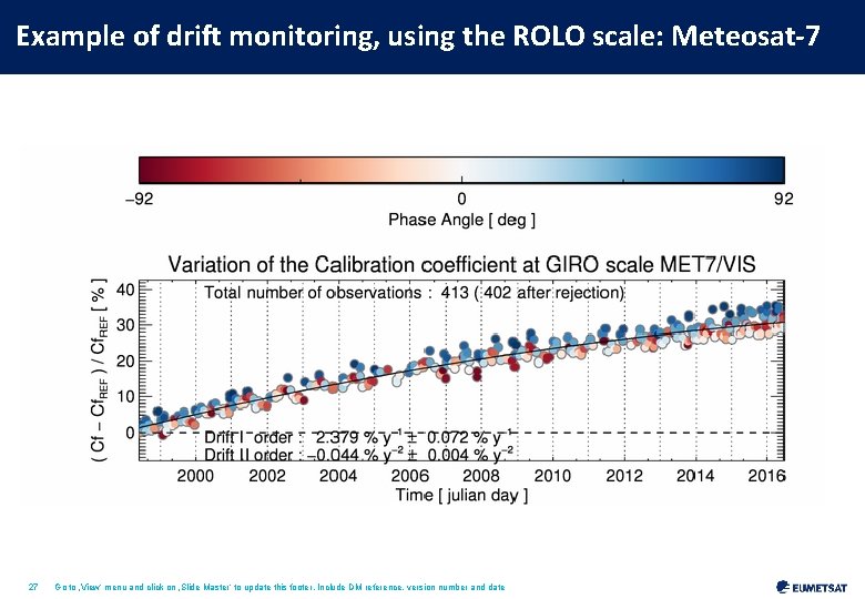 Example of drift monitoring, using the ROLO scale: Meteosat-7 27 Go to ‚View‘ menu