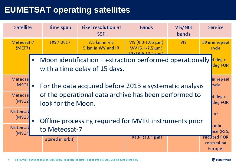 EUMETSAT operating satellites Satellite Time span Pixel resolution at SSP Bands VIS/NIR bands Service