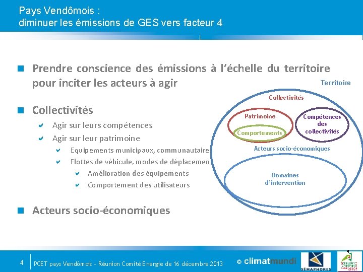 Pays Vendômois : diminuer les émissions de GES vers facteur 4 Prendre conscience des