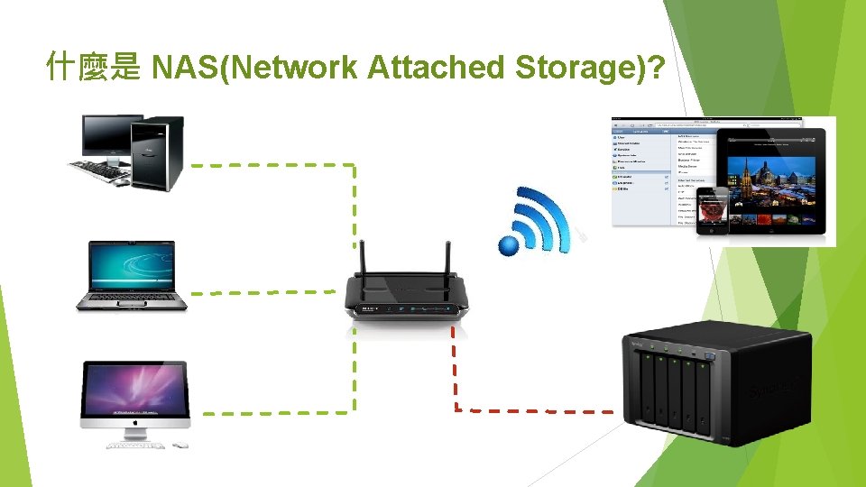 什麼是 NAS(Network Attached Storage)? 