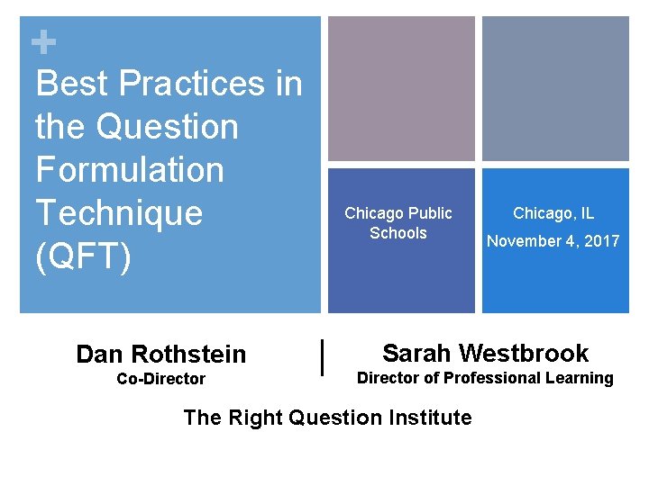 + Best Practices in the Question Formulation Technique (QFT) Dan Rothstein Co-Director Chicago Public