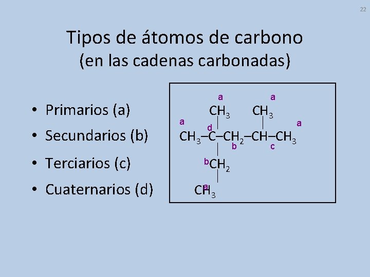 22 Tipos de átomos de carbono (en las cadenas carbonadas) • Primarios (a) •