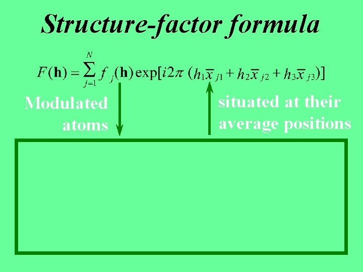 Structure-factor formula Modulated atoms situated at their average positions 