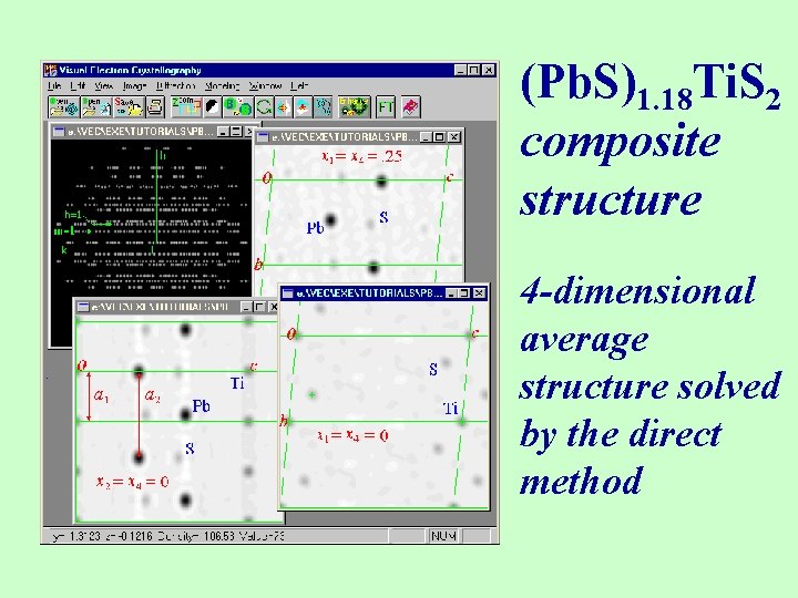 (Pb. S)1. 18 Ti. S 2 composite structure 4 -dimensional average structure solved by
