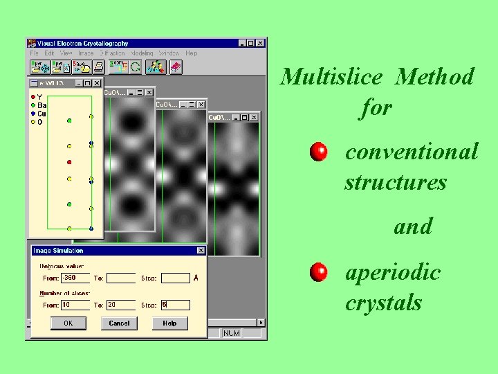 Multislice Method for conventional structures and aperiodic crystals 