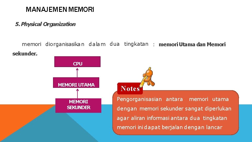 MANAJEMEN MEMORI 5. Physical Organization memori diorganisasikan dalam dua tingkatan : memori Utama dan