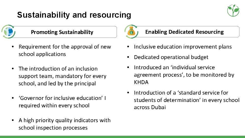 Sustainability and resourcing Promoting Sustainability Enabling Dedicated Resourcing • Requirement for the approval of