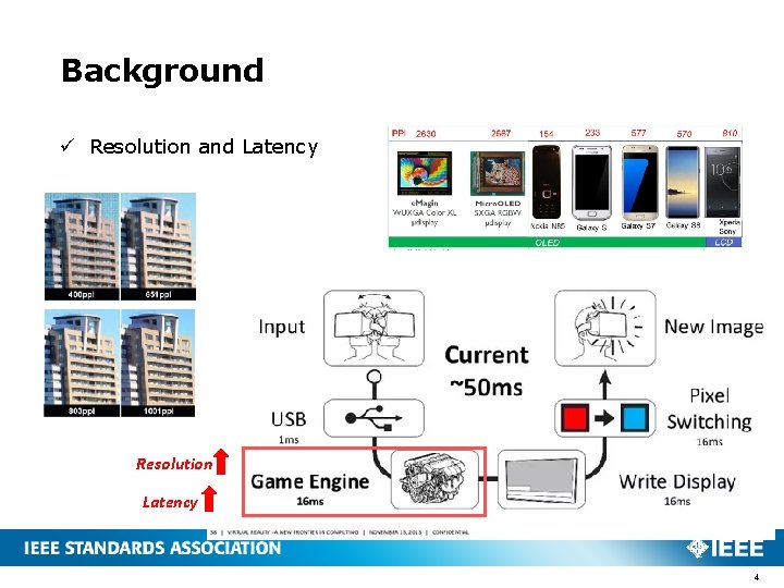 Background ü Resolution and Latency Resolution Latency 4 