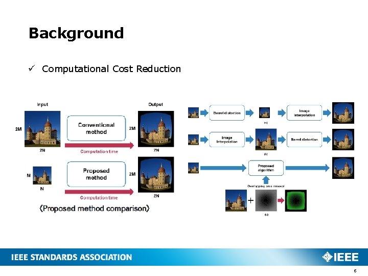 Background ü Computational Cost Reduction 5 