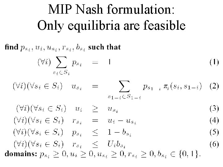 MIP Nash formulation: Only equilibria are feasible πi 