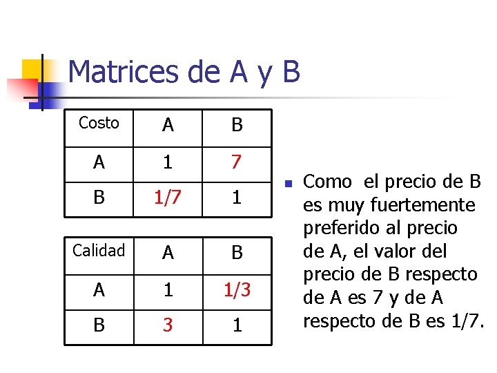 Matrices de A y B Costo A B A 1 7 B 1/7 1