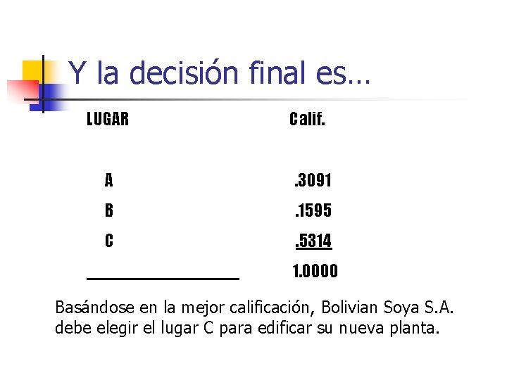 Y la decisión final es… LUGAR Calif. A . 3091 B . 1595 C