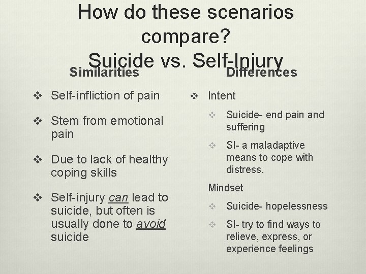 How do these scenarios compare? Suicide vs. Self-Injury Similarities Differences v Self-infliction of pain