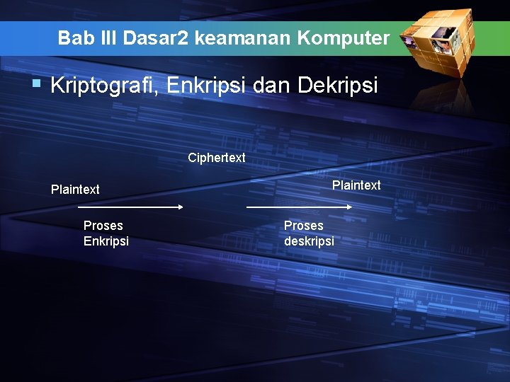 Bab III Dasar 2 keamanan Komputer § Kriptografi, Enkripsi dan Dekripsi Ciphertext Plaintext Proses