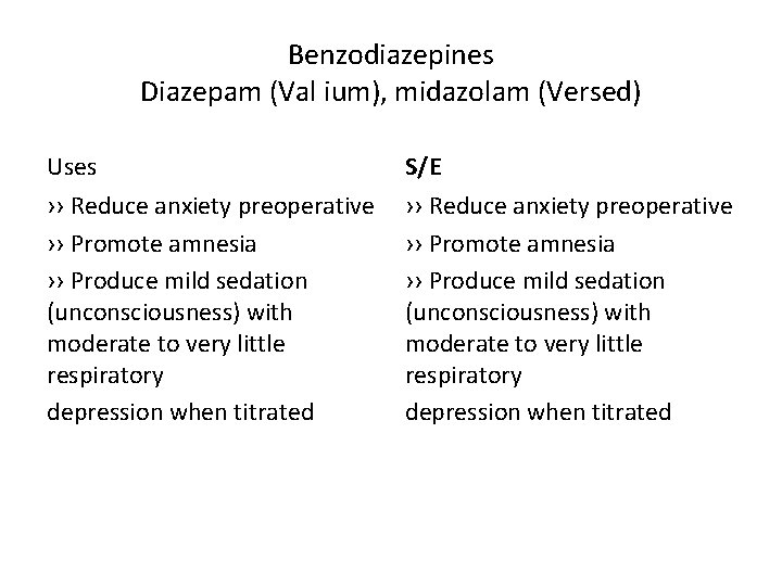 Benzodiazepines Diazepam (Val ium), midazolam (Versed) Uses S/E ›› Reduce anxiety preoperative ›› Promote