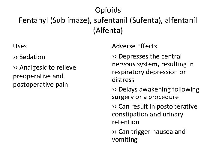 Opioids Fentanyl (Sublimaze), sufentanil (Sufenta), alfentanil (Alfenta) Uses ›› Sedation ›› Analgesic to relieve