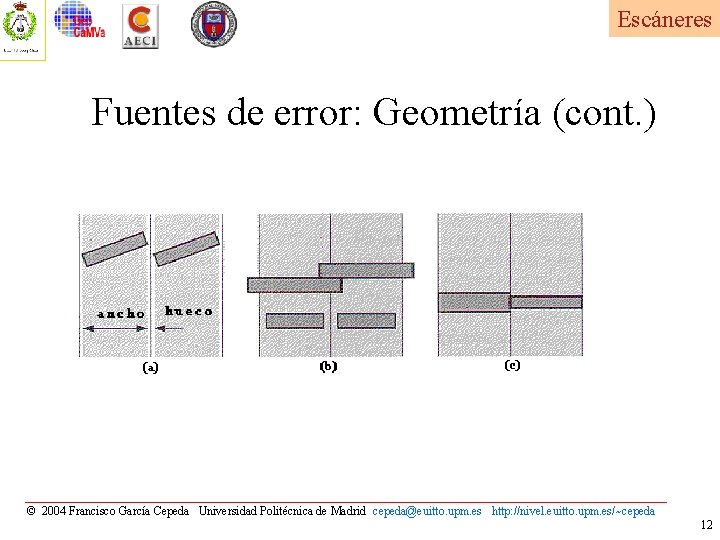 Escáneres Fuentes de error: Geometría (cont. ) © 2004 Francisco García Cepeda Universidad Politécnica
