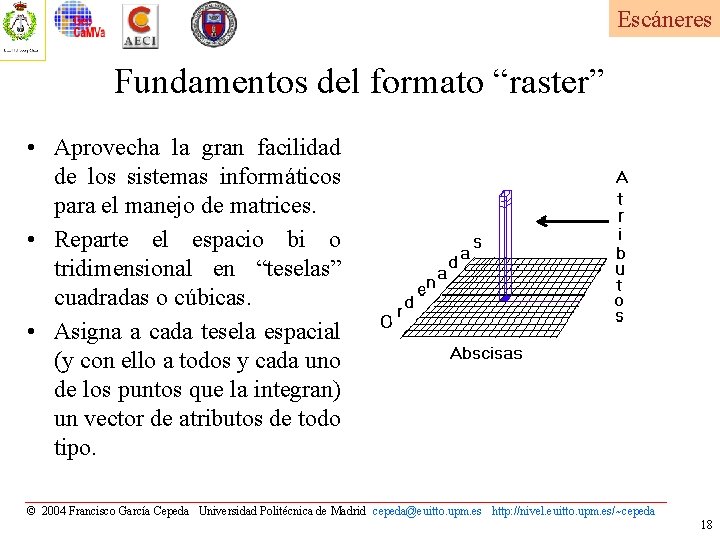 Escáneres Fundamentos del formato “raster” • Aprovecha la gran facilidad de los sistemas informáticos