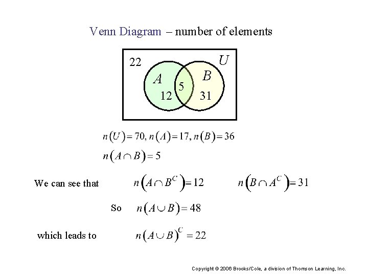 Venn Diagram – number of elements 22 A 12 5 B U 31 We