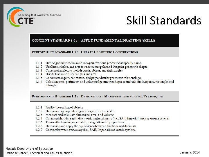 Skill Standards Nevada Department of Education Office of Career, Technical and Adult Education January,