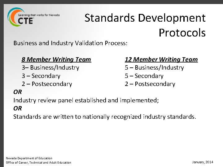 Standards Development Protocols Business and Industry Validation Process: 8 Member Writing Team 12 Member