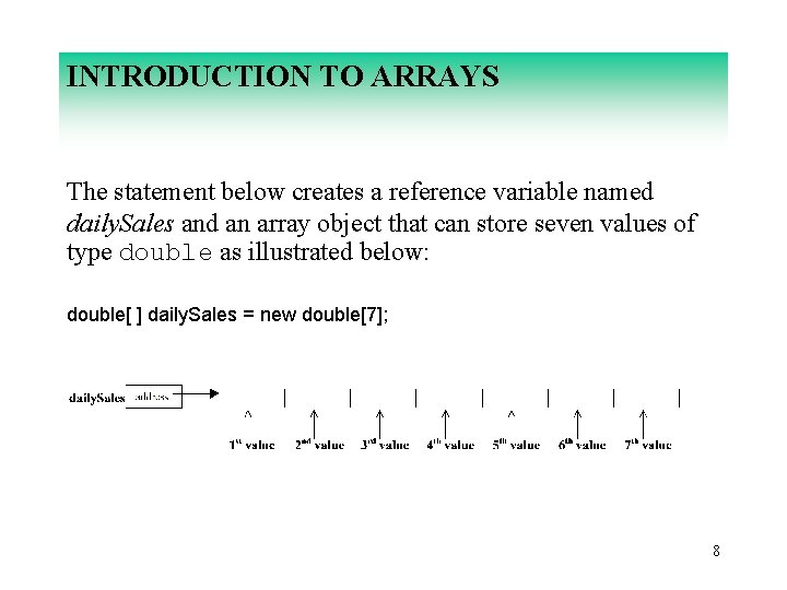 INTRODUCTION TO ARRAYS The statement below creates a reference variable named daily. Sales and
