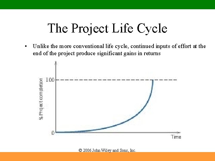 The Project Life Cycle • Unlike the more conventional life cycle, continued inputs of