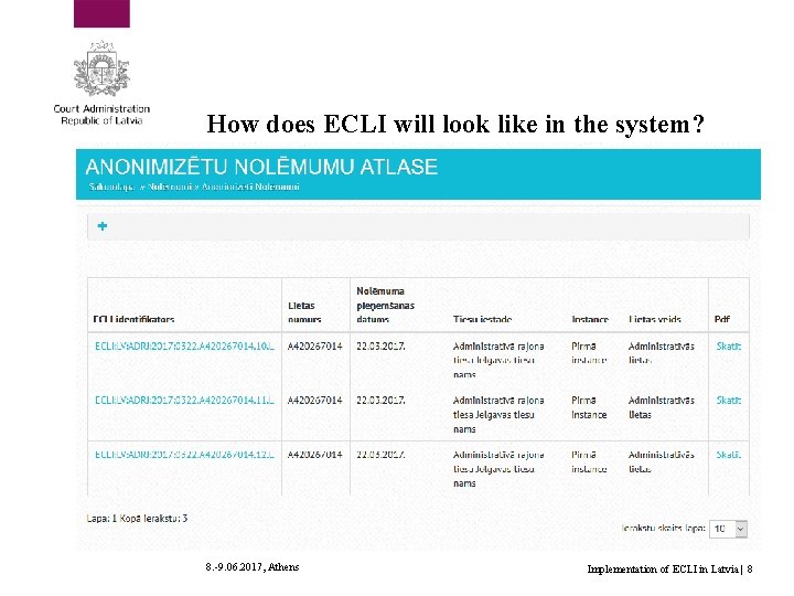 How does ECLI will look like in the system? 8. -9. 06. 2017, Athens