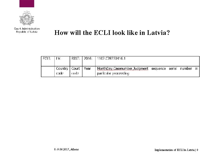 How will the ECLI look like in Latvia? 8. -9. 06. 2017, Athens Implementation