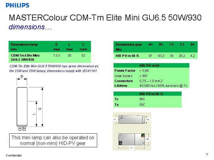 MASTERColour CDM-Tm Elite Mini GU 6. 5 50 W/930 dimensions… Dimensions lamp mm D