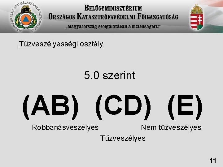 Tűzveszélyességi osztály 5. 0 szerint (AB) (CD) (E) Robbanásveszélyes Nem tűzveszélyes Tűzveszélyes 11 