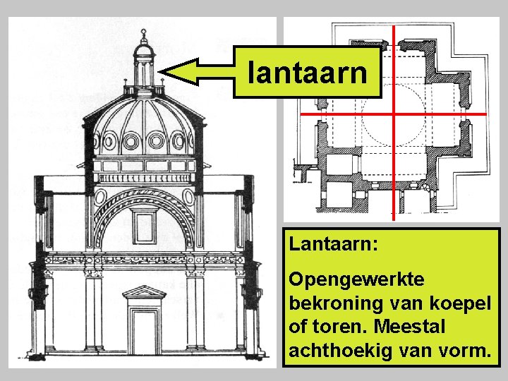 lantaarn Lantaarn: Centraalbouw Opengewerkte bekroning van koepel of toren. Meestal achthoekig van vorm. 