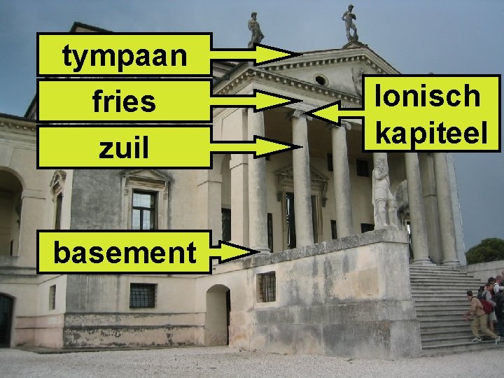 tympaan fries zuil basement Ionisch kapiteel 