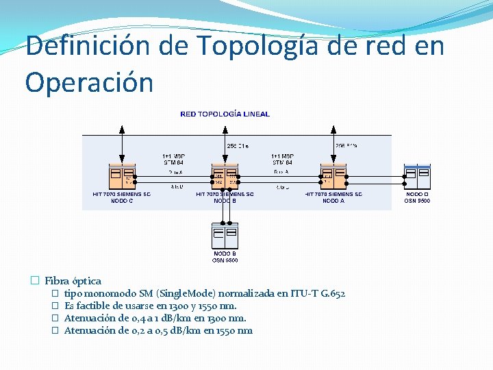 Definición de Topología de red en Operación � Fibra óptica � tipo monomodo SM