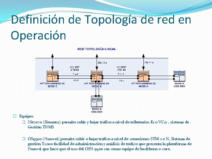 Definición de Topología de red en Operación � Equipos � Hit 7070 (Siemens) permite