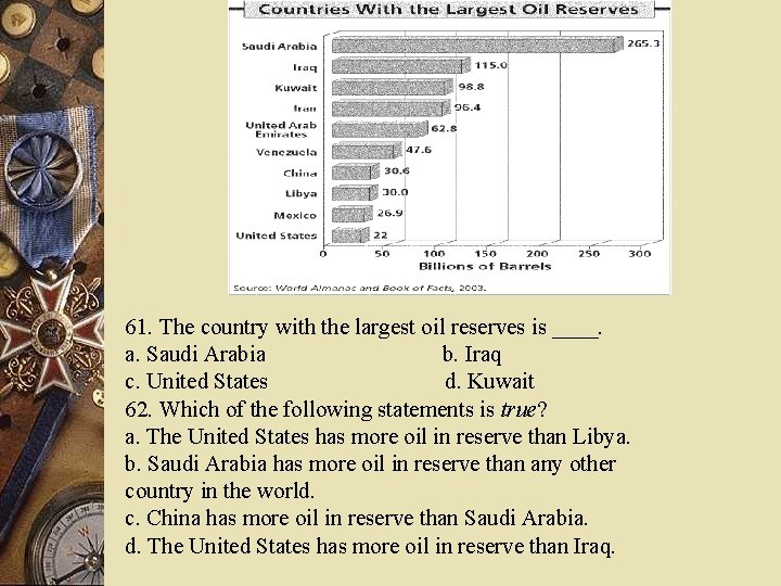 61. The country with the largest oil reserves is ____. a. Saudi Arabia b.